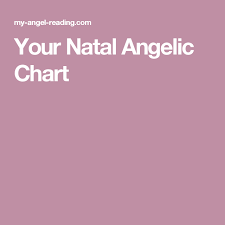 Your Natal Angelic Chart Angel Readings Angel Numbers Angel