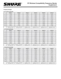 Shure Fp Wireless Frequency Compatibility Chart