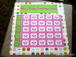 Potty Training Chart With Free Printable Diy Inspired
