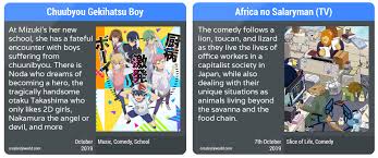 Fall 2019 Anime Chart And Guide Creatinity World