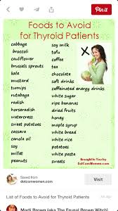 Foods To Avoid Thyroid Treatingthyroidnaturally Thyroid