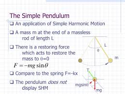 Simple Pendulum Powerpoint Presentation