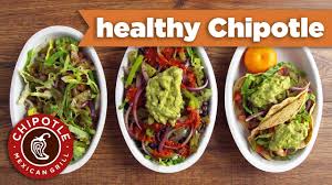 3 Healthy Meal Choices At Chipotle Mexican Grill Mind Over Munch