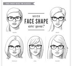 best eyegles frames to fit your face