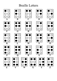 Free Printable Braille Alphabet Chart Template Sign