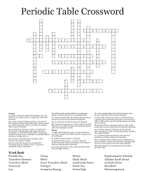 periodic table crossword wordmint