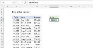 sum entire column excel formula