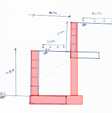 tiered cantilevered block retaining
