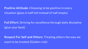 25 Ways To Promote Effort Attitude Respect And Positive