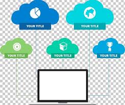Infographic Cloud Chart Illustration Png Clipart Area