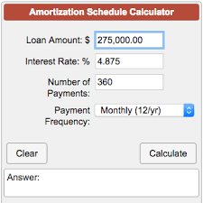 Mortgage Calculator Amortization Table Get Home Inteiror House