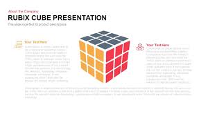 Rubiks Cube Powerpoint Presentation Template Keynote Slide