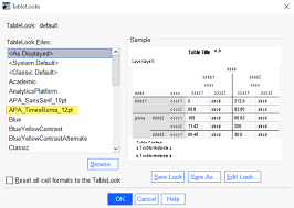 how to format spss tables in apa style