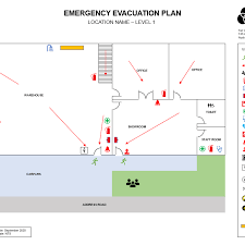 emergency planning our site