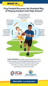 youth sports facts consequences