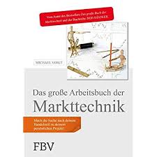 Pdf Download Das Große Arbeitsbuch Der Markttechnik Mach