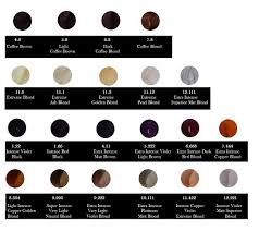 Jungle Fever Hair Dye Colour Chart Best Picture Of Chart
