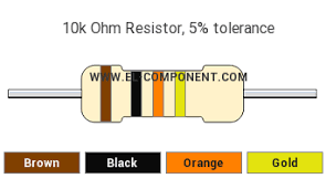 10k ohm 5 resistor color code brown