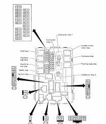 If your convenience lights turn signals seat warmers stereo headlights or other electronic components suddenly stop working chances are. Fuse Box For 2006 Nissan Altima Wiring Diagrams Switch Example
