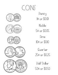 Coin Anchor Chart Worksheets Teaching Resources Tpt