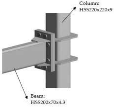 cyclic behavior of hollow section beam