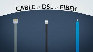 Dsl Vs Cable Vs Fiber Internet Comparison Video Fastmetrics