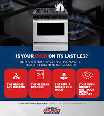 When To Repair Or Replace Your Oven