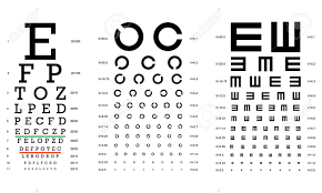 Layered Vector Illustration Of Three Kinds Of Eye Chart