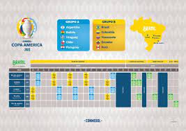 El partido entre chile y bo Copa America 2021 Cuando Empieza Fixtures Fechas Y Horarios Fase De Grupos As Com