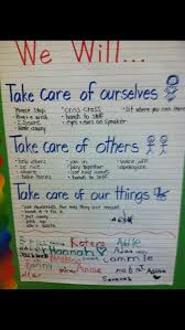 Anchor Chart Classroom Rules So Smart To Have Students