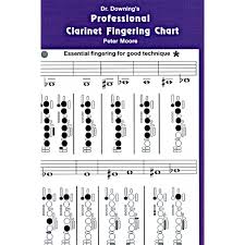 Clarinet Fingering Chart Beginners To Professional
