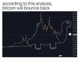 See more ideas about bts memes, bts, memes. The Best Crypto Memes That Will Get You Through A Bear Market