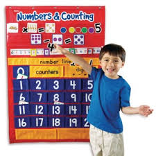 Numbers Counting Pocket Chart