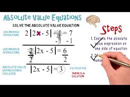 Absolute Value Equations 2 Algebra