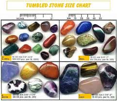 Spectrolite A Tumbled Stone 1 4 Lb Bag