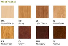 wood finish chart for corporate series