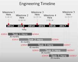 Timelines Powerpoint Templates