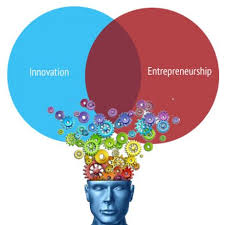 Innovation Vs Entrepreneurship In Academic Medicine Its