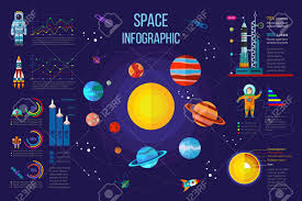 Solar System Infographics With Different Statistical Elements