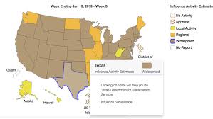 Flu Is Widespread In Texas For The First Time This Season Kfox