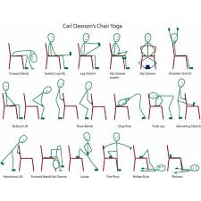 Chair Yoga Chart Great For The Office Chair Yoga