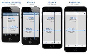 iphone 7 plus wallpaper dimensions