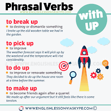 Examples Of Phrasal Verbs With Up And Their Meanings