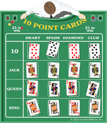 Cards 2 through 10 are worth their face value. Basic Strategy How Blackjack Works Howstuffworks
