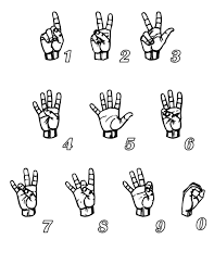 Sign Language Charts Learning Printable