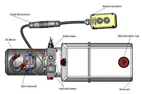 See you in another article post. Dump Trailer Double Acting Pump Wiring Diagram