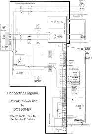 Abb Dcs800 Ep Installation Procedure Wiring And