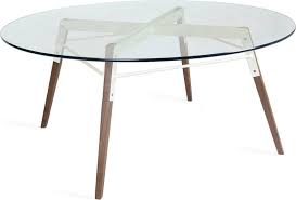 Stunning Coffee Tables
