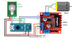 dc motor controller using rotary encoder