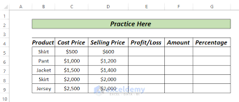 loss percene formula in excel